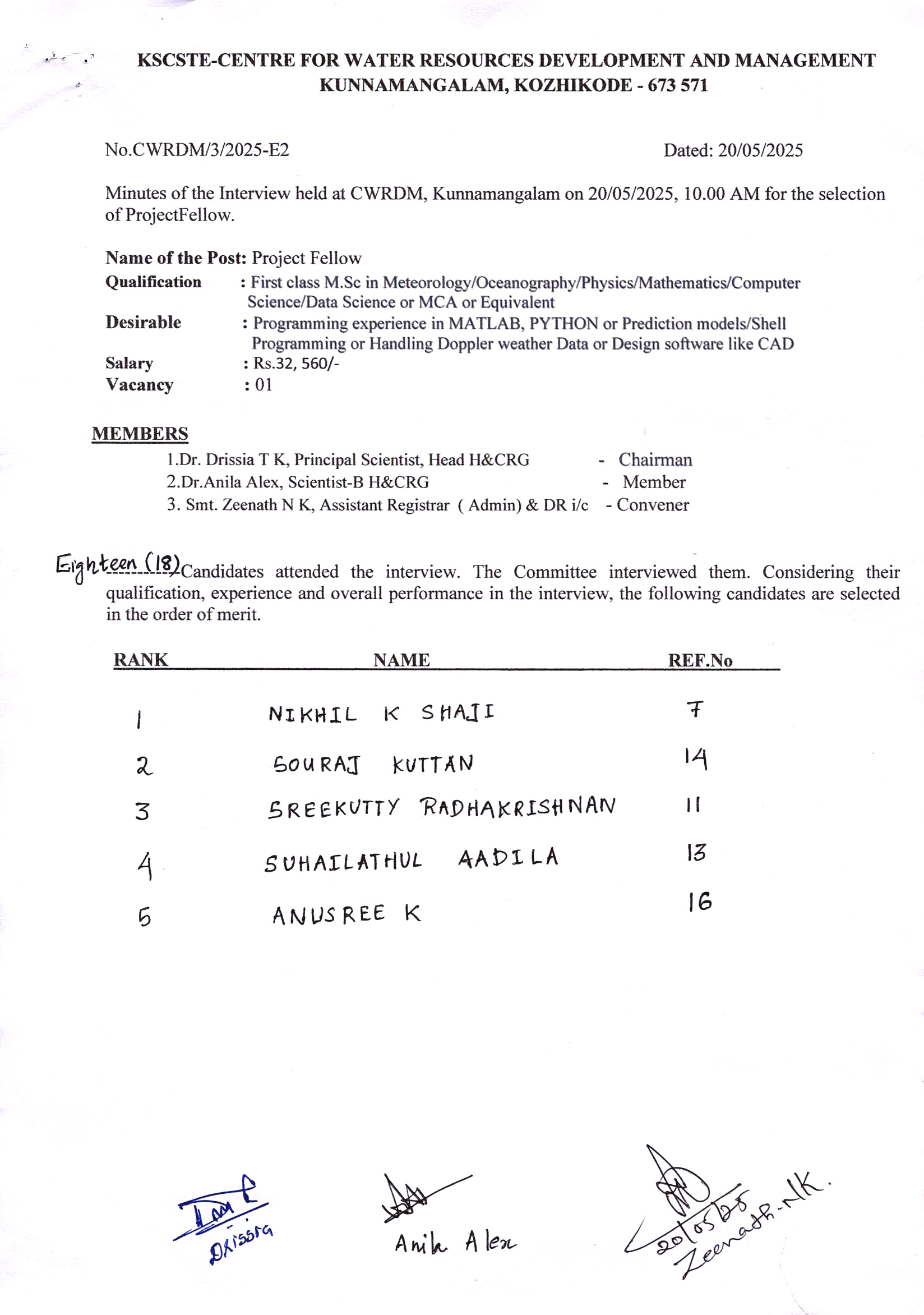 Ranklist of the interview held at CWRDM on 20.05.2025 for the selection of Project Fellow (M.Sc.Meteorology/Oceanography/Physics/Mathematics/Computer Science/Data Science or MCA or Equivalent)