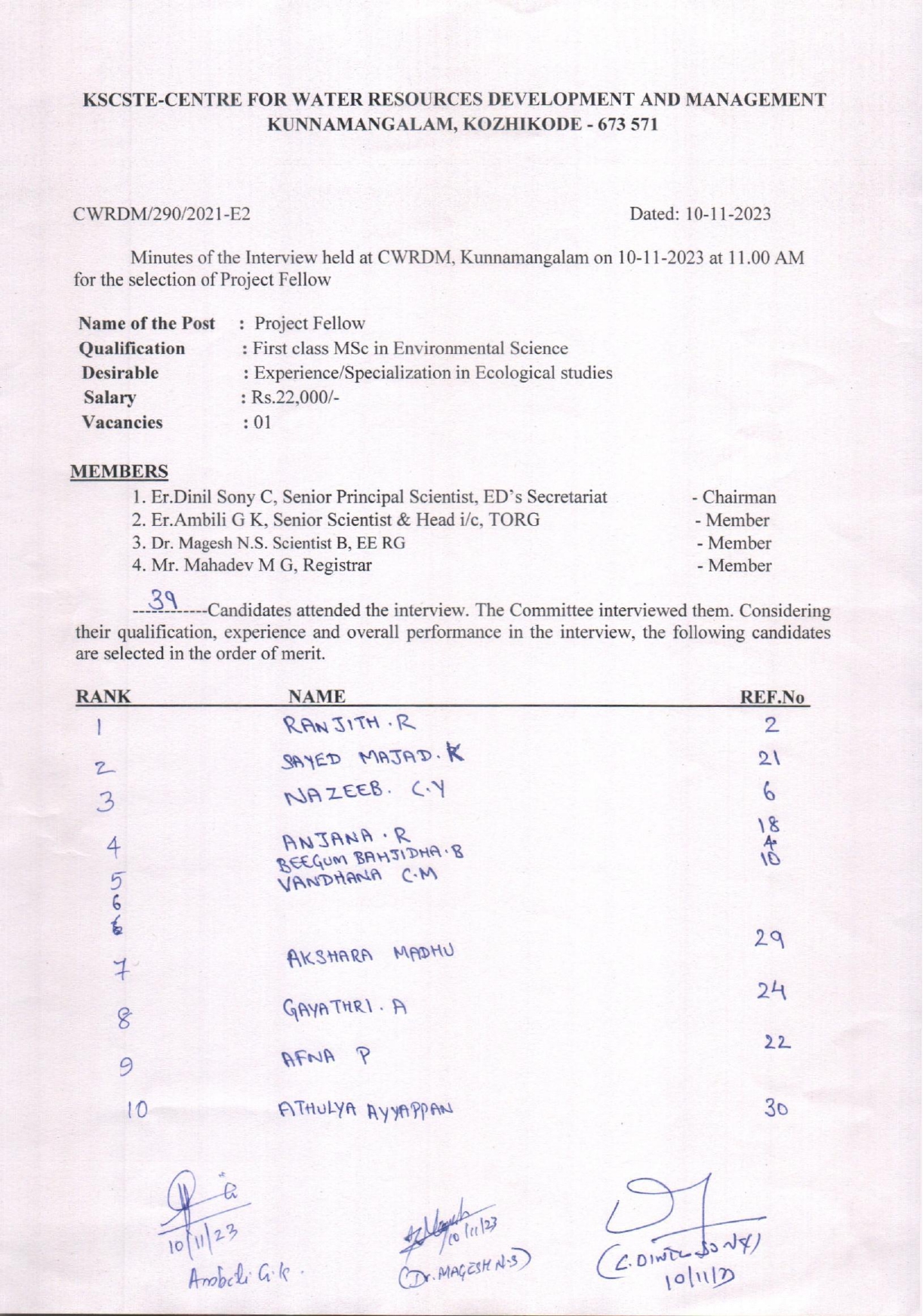 Ranklist