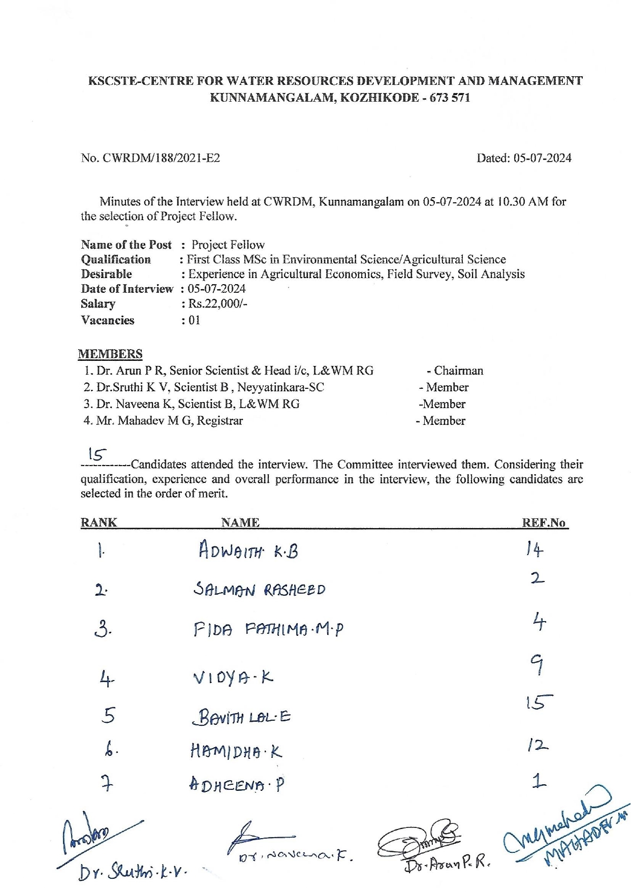 Rank list