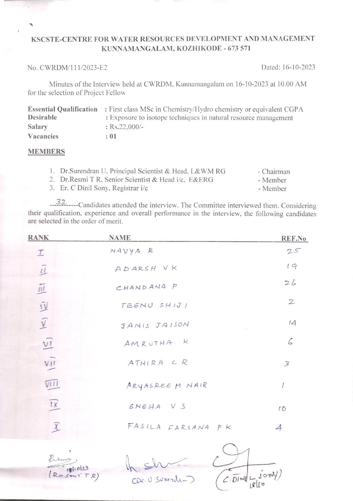 Ranklist